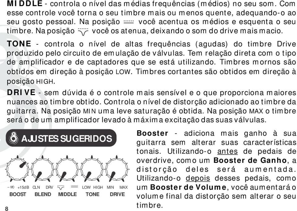 TONE - controla o nível de altas frequências (agudas) do timbre Drive produzido pelo circuito de emulação de válvulas.