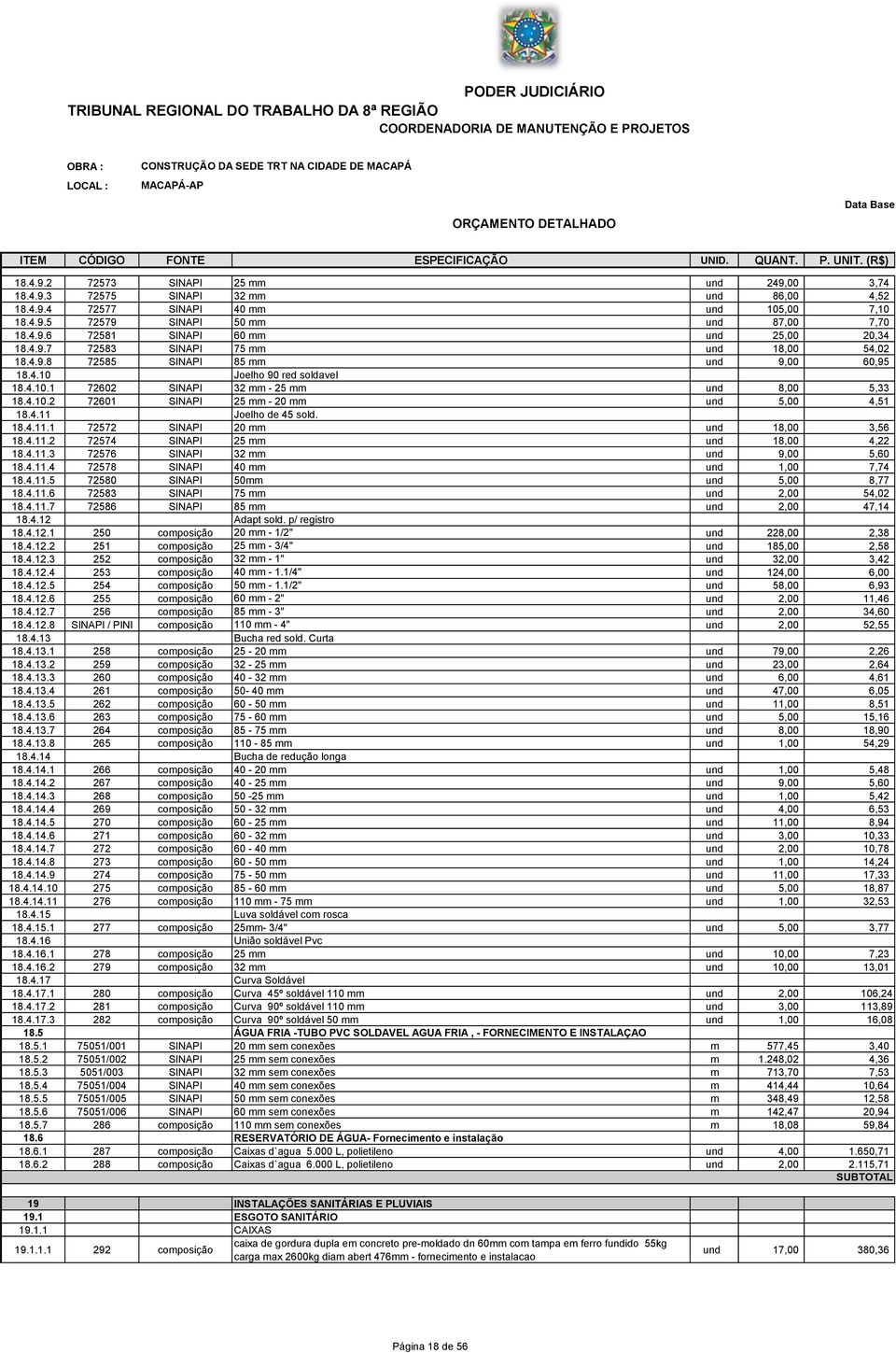 4.9.6 72581 SINAPI 60 mm und 25,00 20,34 18.4.9.7 72583 SINAPI 75 mm und 18,00 54,02 18.4.9.8 72585 SINAPI 85 mm und 9,00 60,95 18.4.10 Joelho 90 red soldavel 18.4.10.1 72602 SINAPI 32 mm - 25 mm und 8,00 5,33 18.