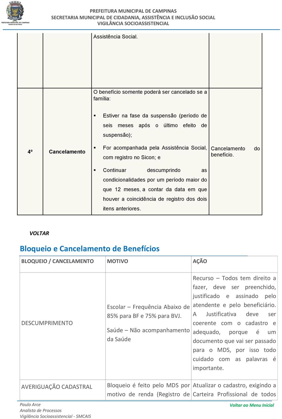 com registro no Sicon; e Cancelamento benefício.