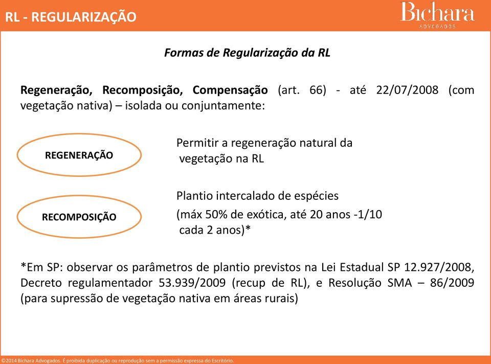 RECOMPOSIÇÃO Plantio intercalado de espécies (máx 50% de exótica, até 20 anos -1/10 cada 2 anos)* *Em SP: observar os parâmetros de