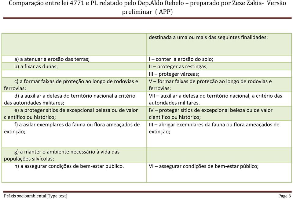 auxiliar a defesa do território nacional, a critério das autoridades militares.