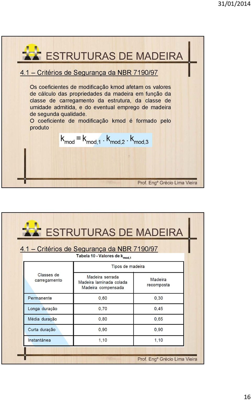 estrutura, da classe de umidade admitida, e do eventual emprego de madeira de segunda