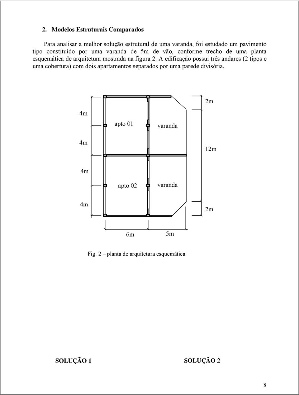 figura 2.