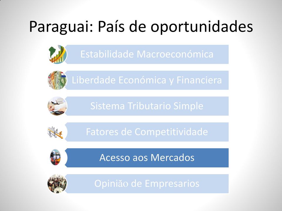 Financiera Sistema Tributario Simple Fatores