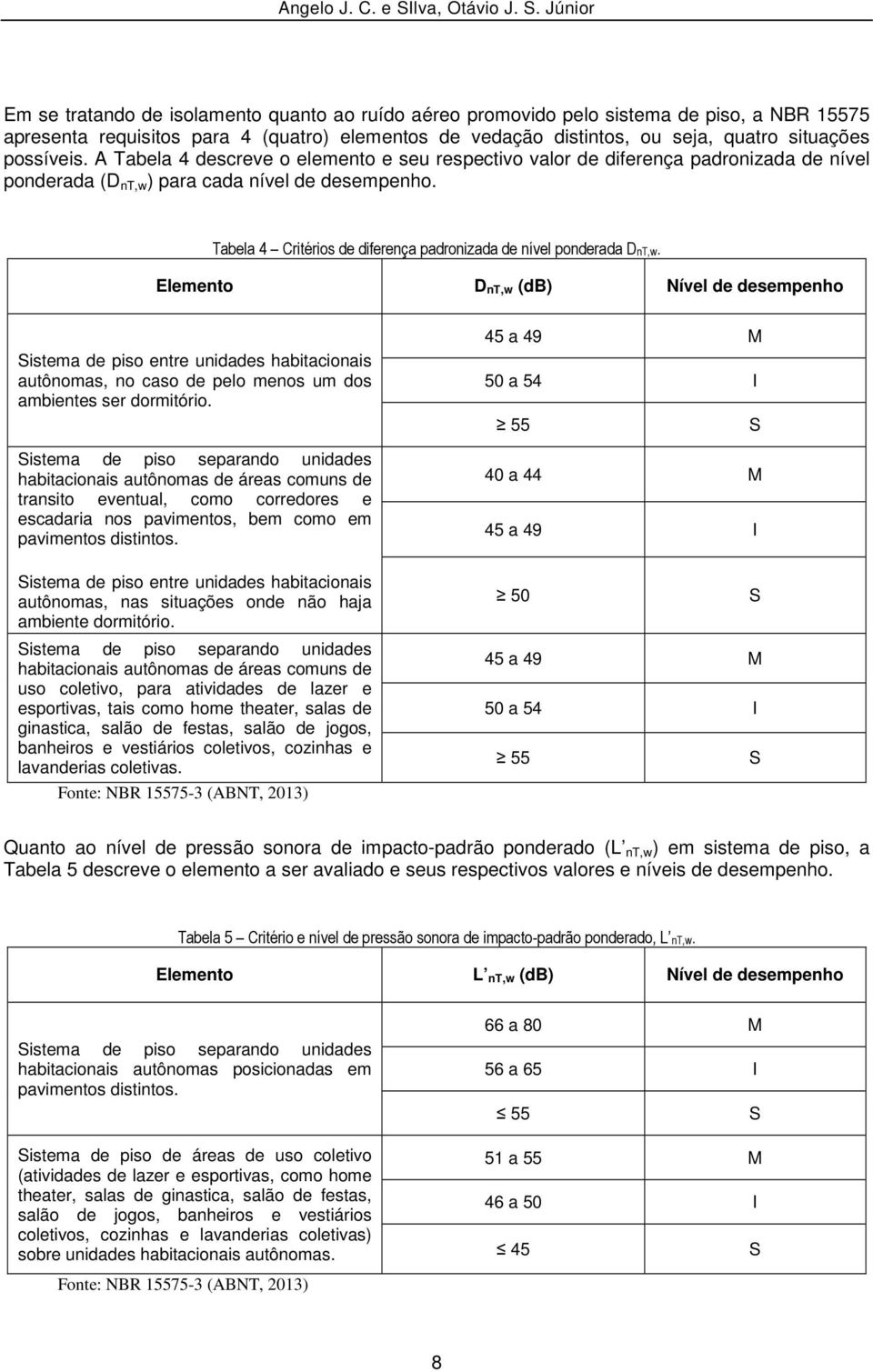 possíveis. A Tabela 4 descreve o elemento e seu respectivo valor de diferença padronizada de nível ponderada (D nt,w ) para cada nível de desempenho.