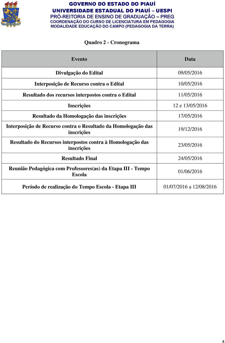 o Resultado da Homologação das inscrições Resultado do Recursos interpostos contra à Homologação das inscrições 19/12/2016 23/05/2016 Resultado