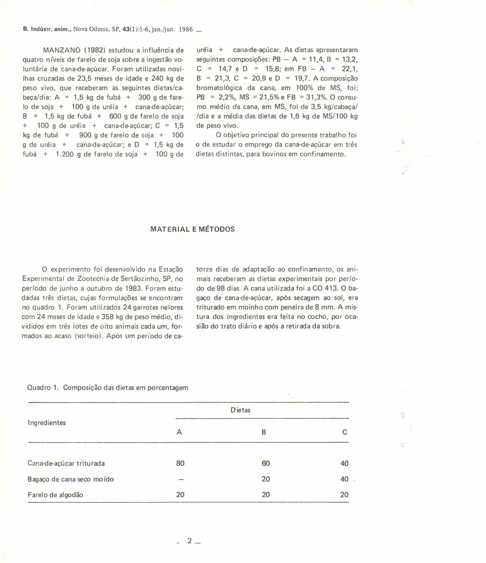 cana-de-açúcar; B = 1,5 kg de fubá + 600 9 de farelo de soja + 100 9 de uréia + cana-de-açúcar; C = 1,5 kg de fubá + 900 9 de farelo de soja + 100 9 de uréia + cana-de-açúcar; e D 1,5 kg de fubá + 1.