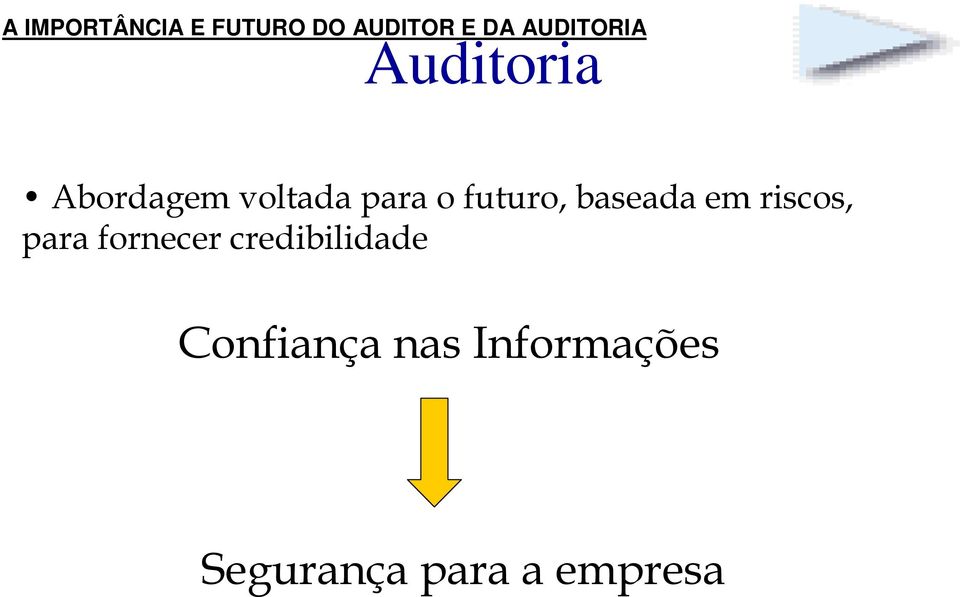 fornecer credibilidade Confiança