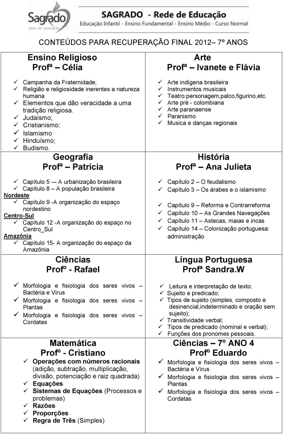 Geografia Profª Patrícia Capítulo 5 - A urbanização brasileira Capítulo 8 A população brasileira Nordeste Capítulo 9 -A organização do espaço nordestino Centro-Sul Capítulo 12 -A organização do