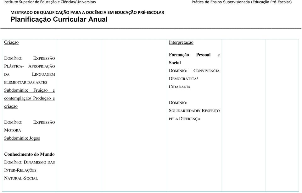 CONVIVÊNCIA DEMOCRÁTICA/ CIDADANIA SOLIDARIEDADE/ RESPEITO PELA DIFERENÇA MOTORA