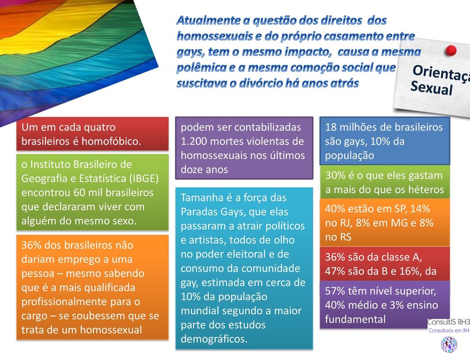 200 mortes violentas de homossexuais nos últimos doze anos Tamanha é a força das Paradas Gays, que elas passaram a atrair políticos e artistas, todos de olho no poder eleitoral e de consumo da