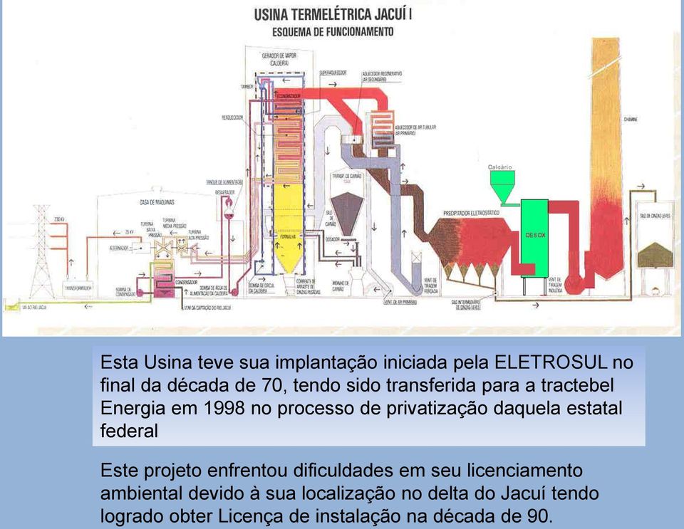 estatal federal Este projeto enfrentou dificuldades em seu licenciamento ambiental devido