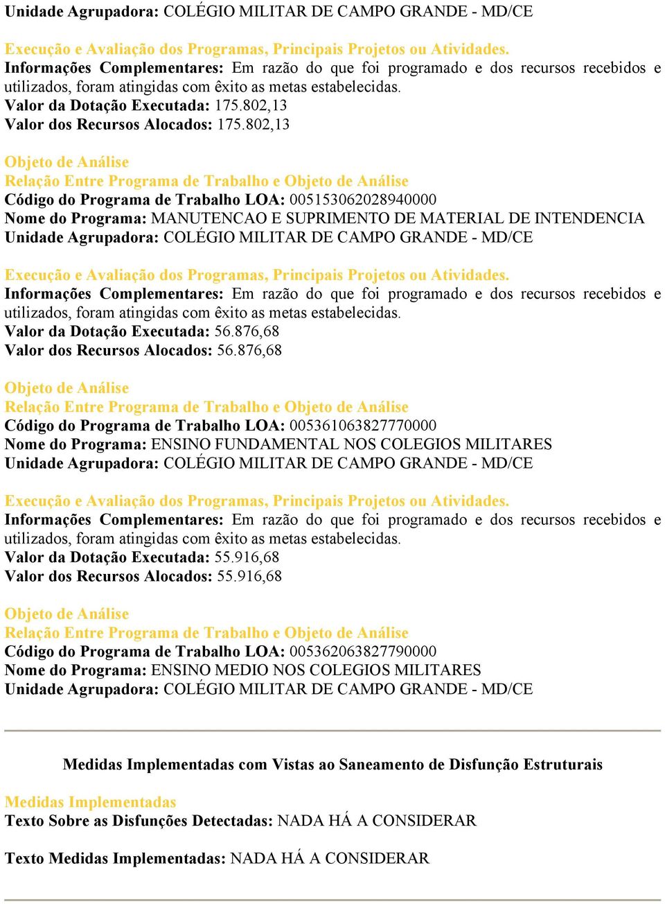 802,13 Objeto de Análise Relação Entre Programa de Trabalho e Objeto de Análise Código do Programa de Trabalho LOA: 005153062028940000 Nome do Programa: MANUTENCAO E SUPRIMENTO DE MATERIAL DE