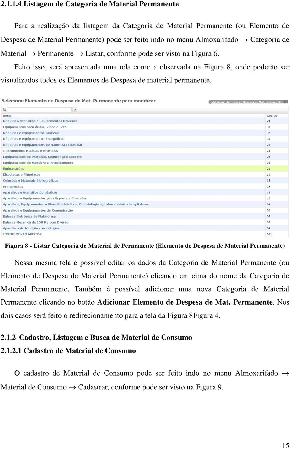 Feito isso, será apresentada uma tela como a observada na Figura 8, onde poderão ser visualizados todos os Elementos de Despesa de material permanente.