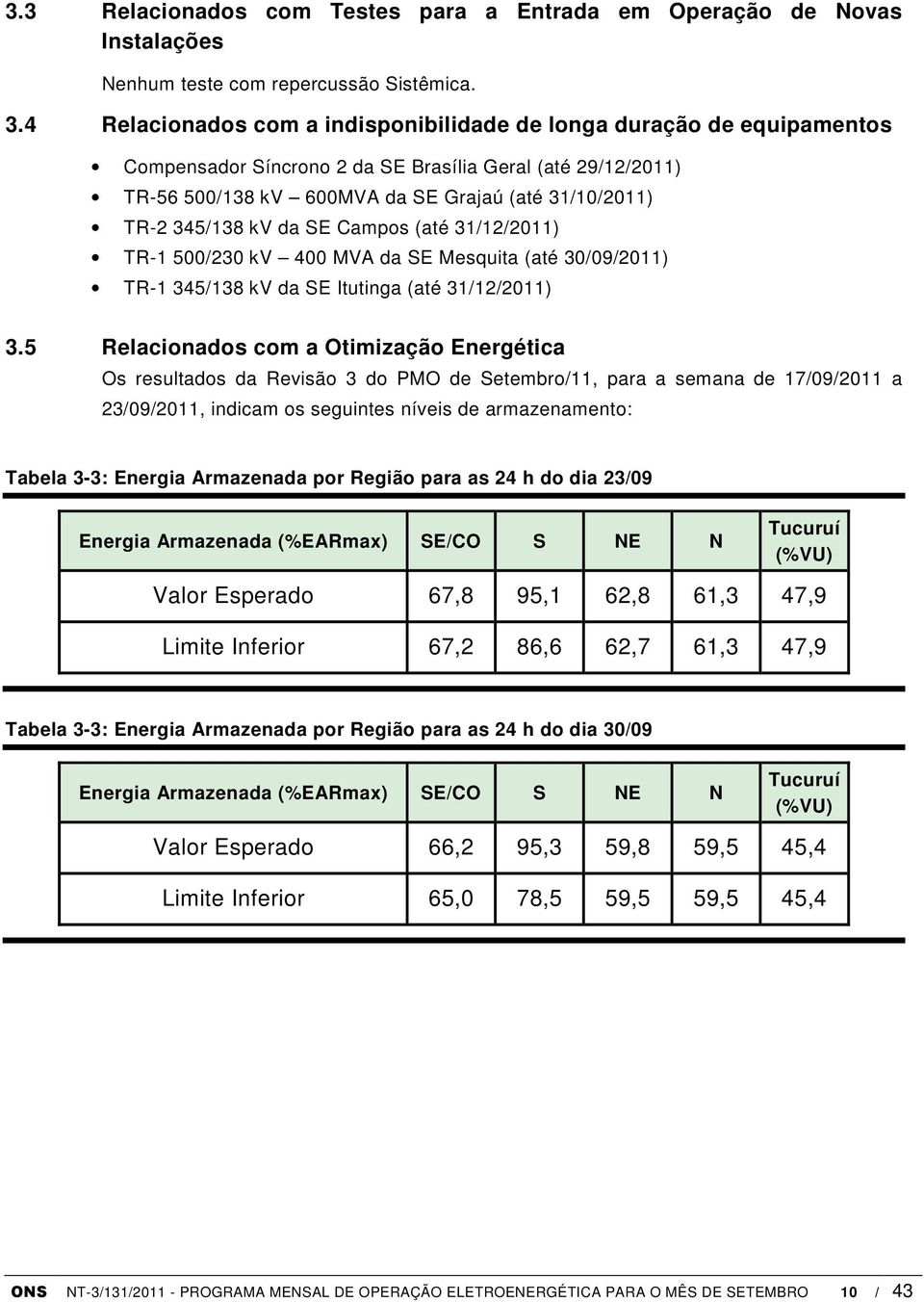 kv da SE Campos (até 31/12/2011) TR-1 500/230 kv 400 MVA da SE Mesquita (até 30/09/2011) TR-1 345/138 kv da SE Itutinga (até 31/12/2011) 3.
