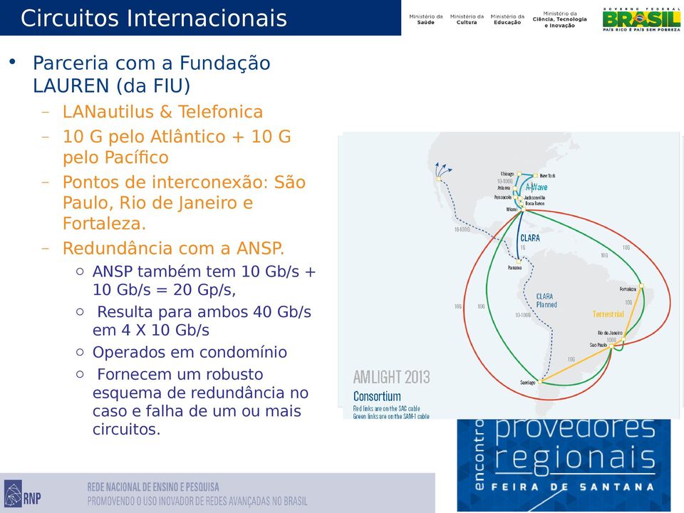 Redundância com a ANSP.