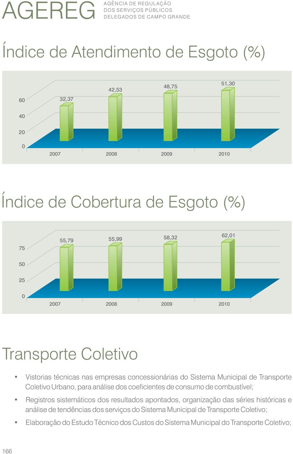 Municipal de Transporte Coletivo Urbano, para análise dos coeficientes de consumo de combustível; Registros sistemáticos dos resultados apontados, organização das séries