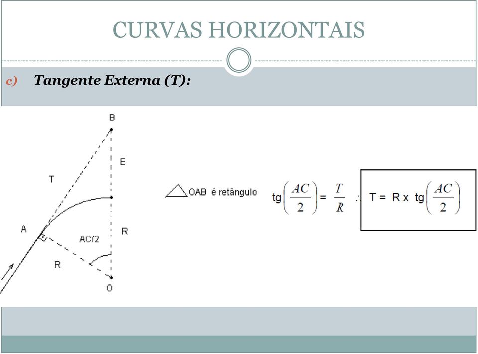 Externa