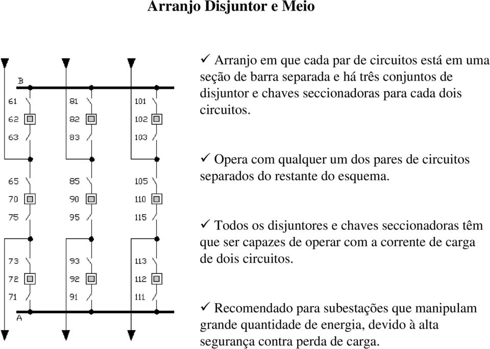 9 Opera com qualquer um dos pares de circuitos separados do restante do esquema.