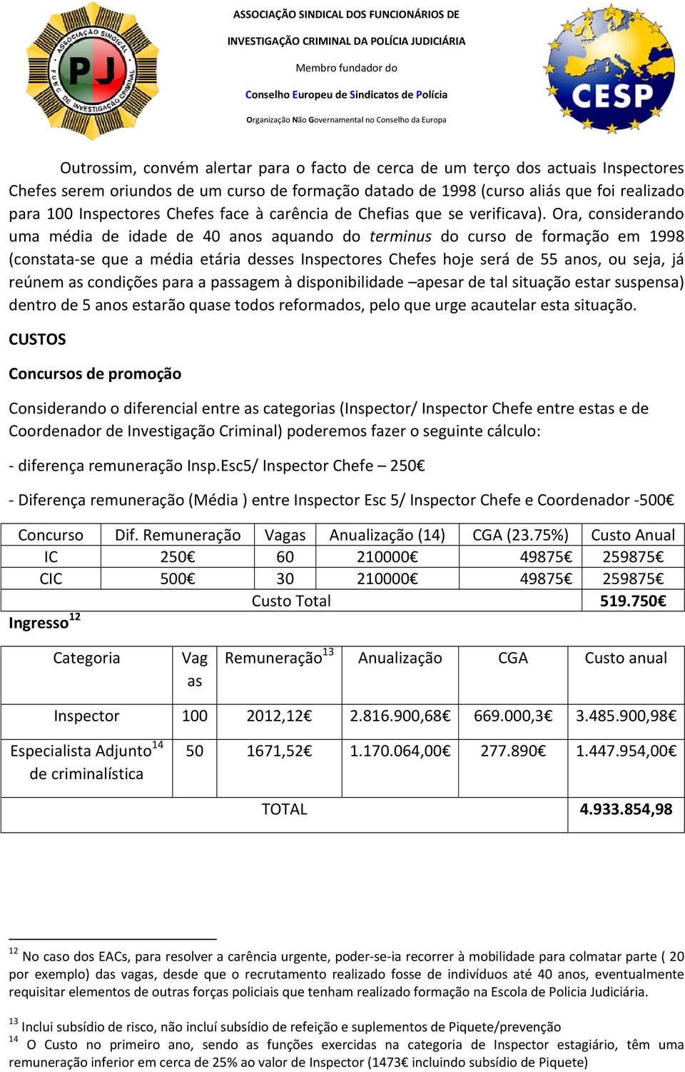 Ora, considerando uma média de idade de 40 anos aquando do terminus do curso de formação em 1998 (constata se que a média etária desses Inspectores Chefes hoje será de 55 anos, ou seja, já reúnem as