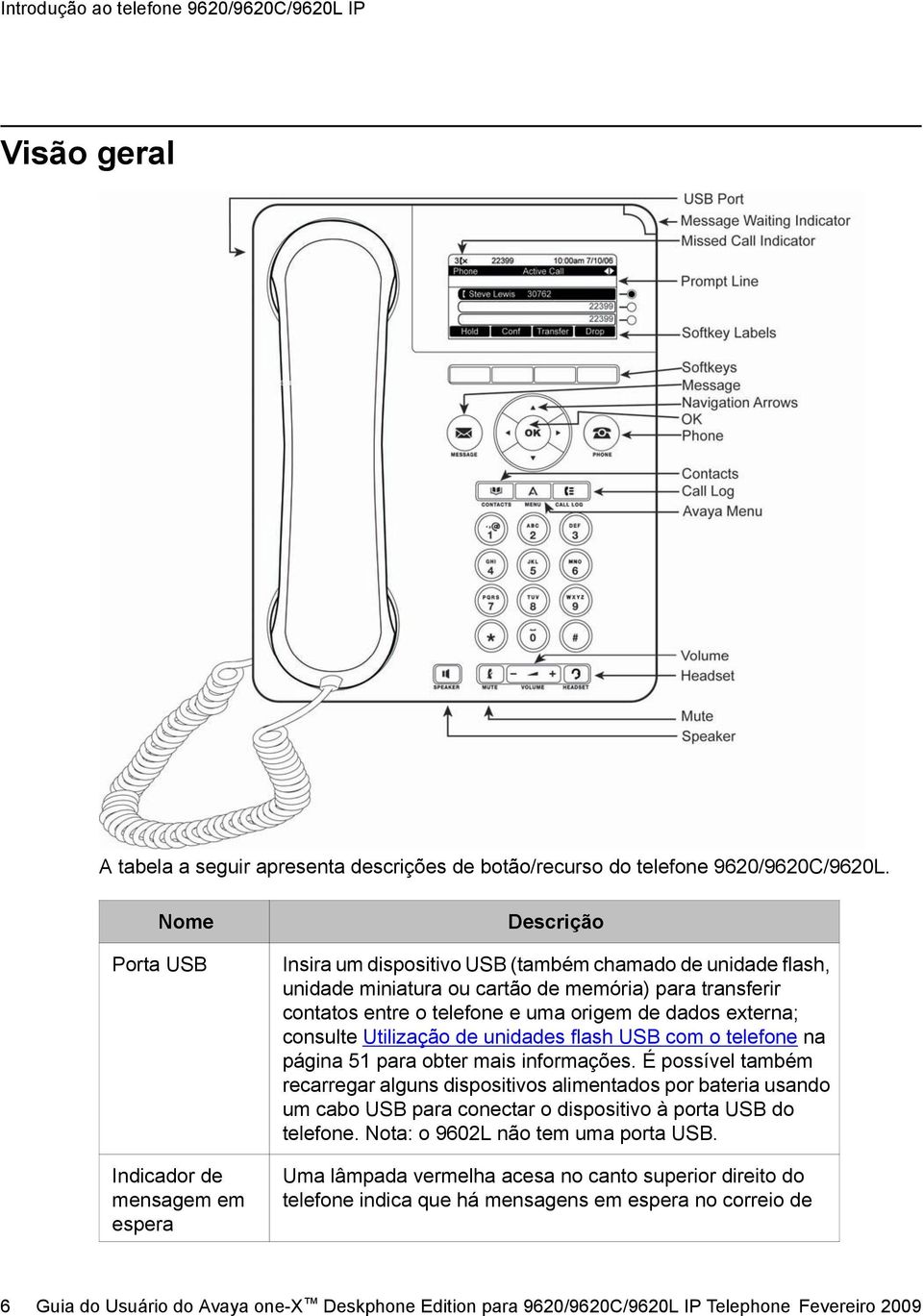 e uma origem de dados externa; consulte Utilização de unidades flash USB com o telefone na página 51 para obter mais informações.