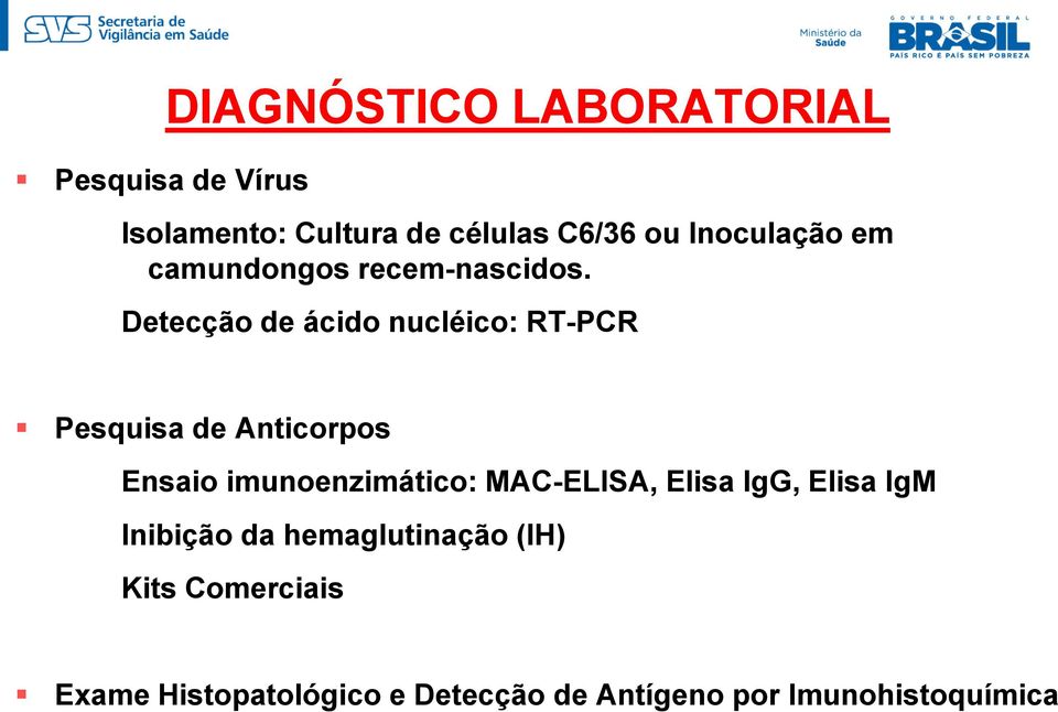 Detecção de ácido nucléico: RT-PCR Pesquisa de Anticorpos Ensaio imunoenzimático: