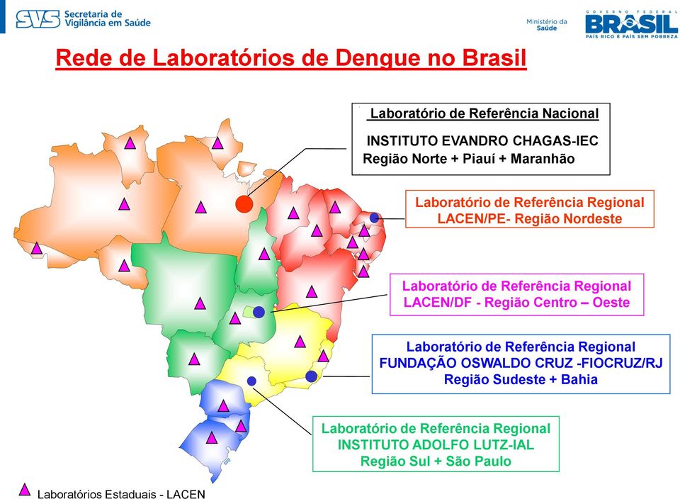 LACEN/DF - Região Centro Oeste Laboratório de Referência Regional FUNDAÇÃO OSWALDO CRUZ -FIOCRUZ/RJ Região Sudeste +