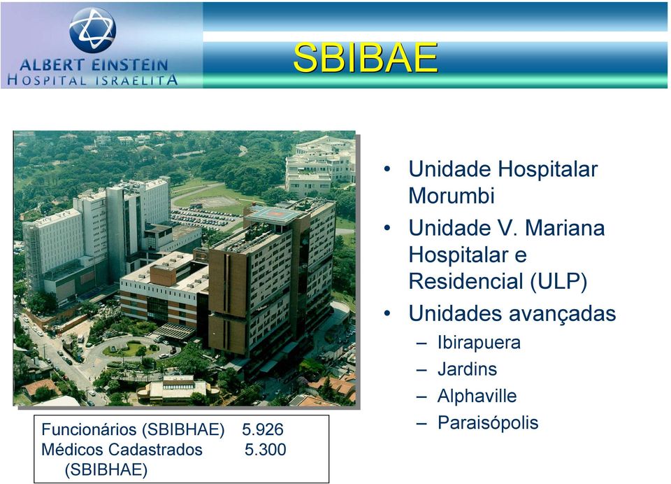 300 (SBIBHAE) Unidade Hospitalar Morumbi Unidade V.