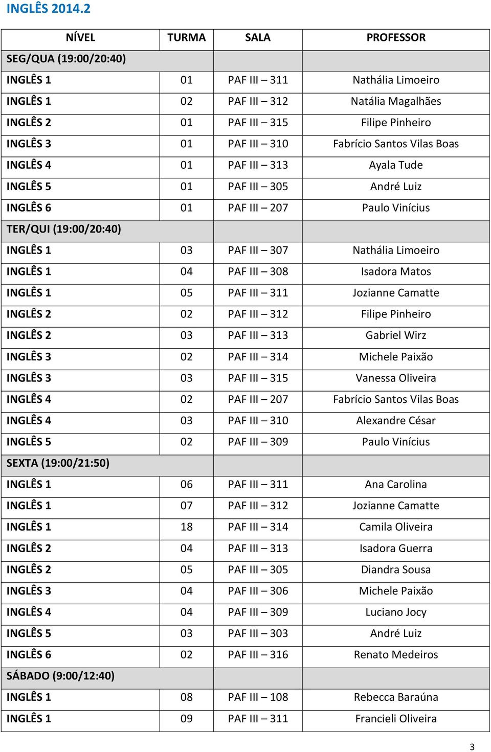 313 Ayala Tude INGLÊS 5 01 PAF III 305 André Luiz INGLÊS 6 01 PAF III 207 Paulo Vinícius TER/QUI (19:00/20:40) INGLÊS 1 03 PAF III 307 Nathália Limoeiro INGLÊS 1 04 PAF III 308 Isadora Matos INGLÊS 1