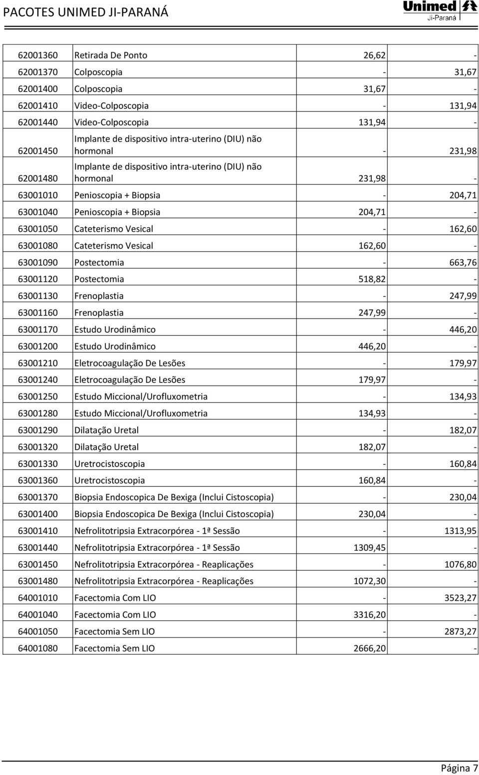 204,71-63001050 Cateterismo Vesical - 162,60 63001080 Cateterismo Vesical 162,60-63001090 Postectomia - 663,76 63001120 Postectomia 518,82-63001130 Frenoplastia - 247,99 63001160 Frenoplastia