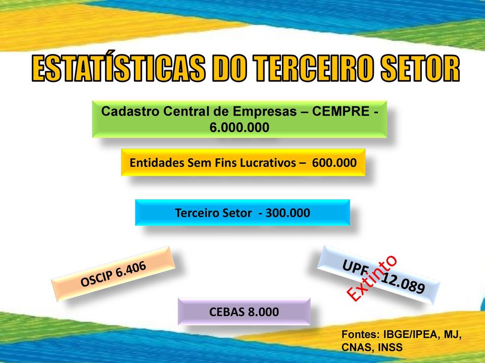 000 Entidades Sem Fins Lucrativos 600.