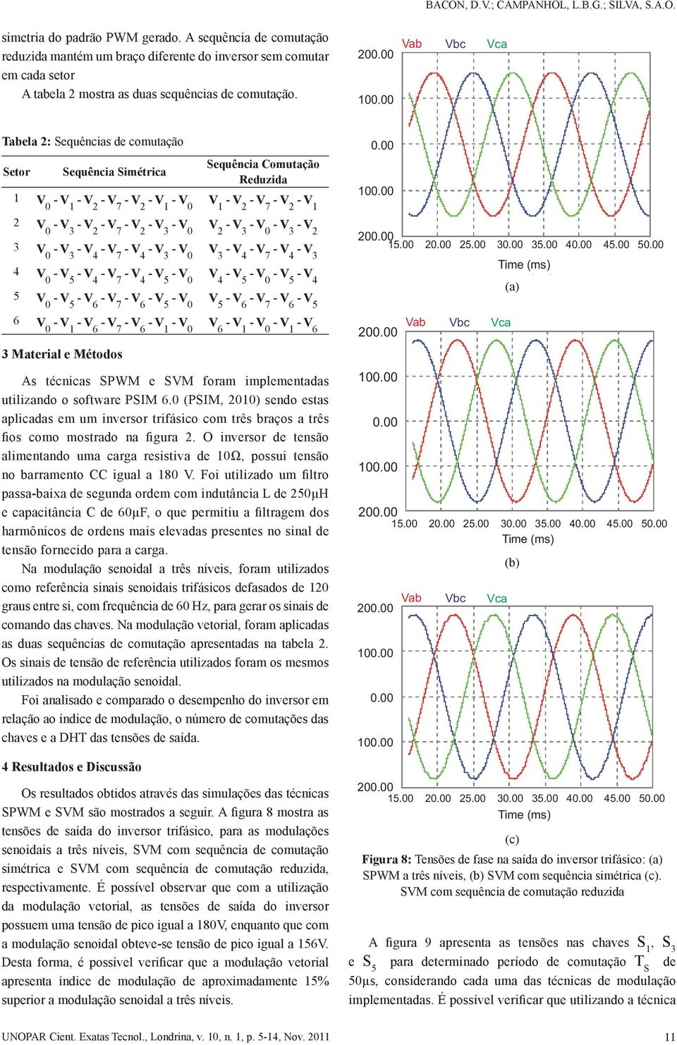 . abela : Sequências de comuação Seor Sequência Simérica Sequência Comuação Reduzida V V V V V V V V V V V V V V V V V V V V V V V V 4 V 4 V V V V 4 V 4 V 4 V V V 4 V 4 V V V 4 V V V V 4 V V V 6 V 6