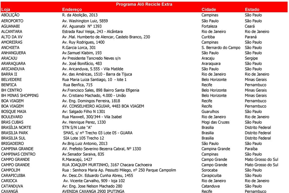 Ruy Rodrigues, 1400 Campinas São Paulo ANCHIETA R.Garcia Lorca, 301 S. Bernardo do Campo São Paulo ANHANGUERA Av.