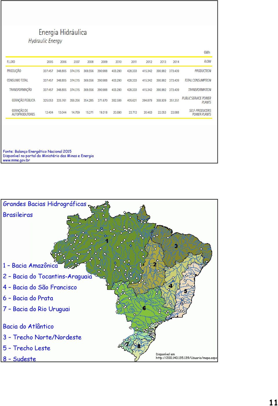 br Grandes Bacias Hidrográficas Brasileiras 1 Bacia Amazônica 2 Bacia do Tocantins-Araguaia 4