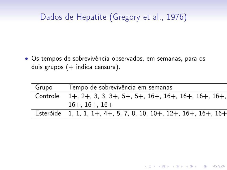 grupos (+ indica censura).