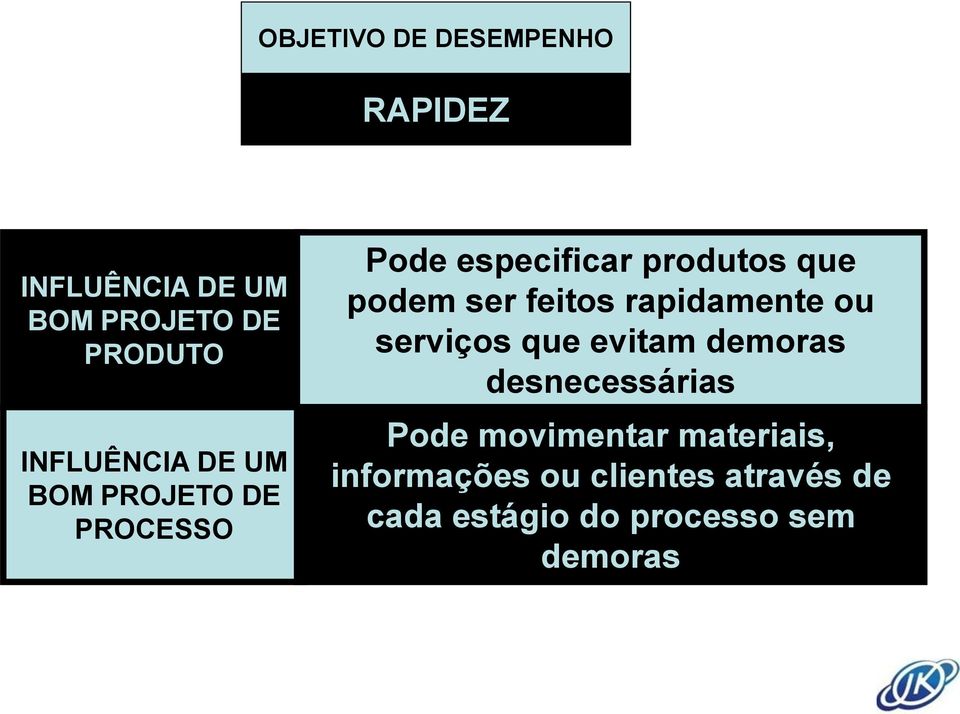 ser feitos rapidamente ou serviços que evitam demoras desnecessárias Pode