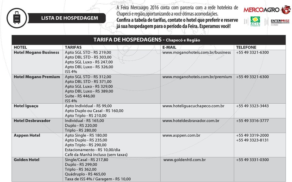 TARIFA DE HOSPEDAGENS - Chapecó e Região HOTEL Hotel Mogano Business Hotel Mogano Premium Hotel Iguaçu Hotel Desbravador Asppen Hotel Golden Hotel TARIFAS Apto SGL STD - R$ 219,00 Apto DBL STD - R$