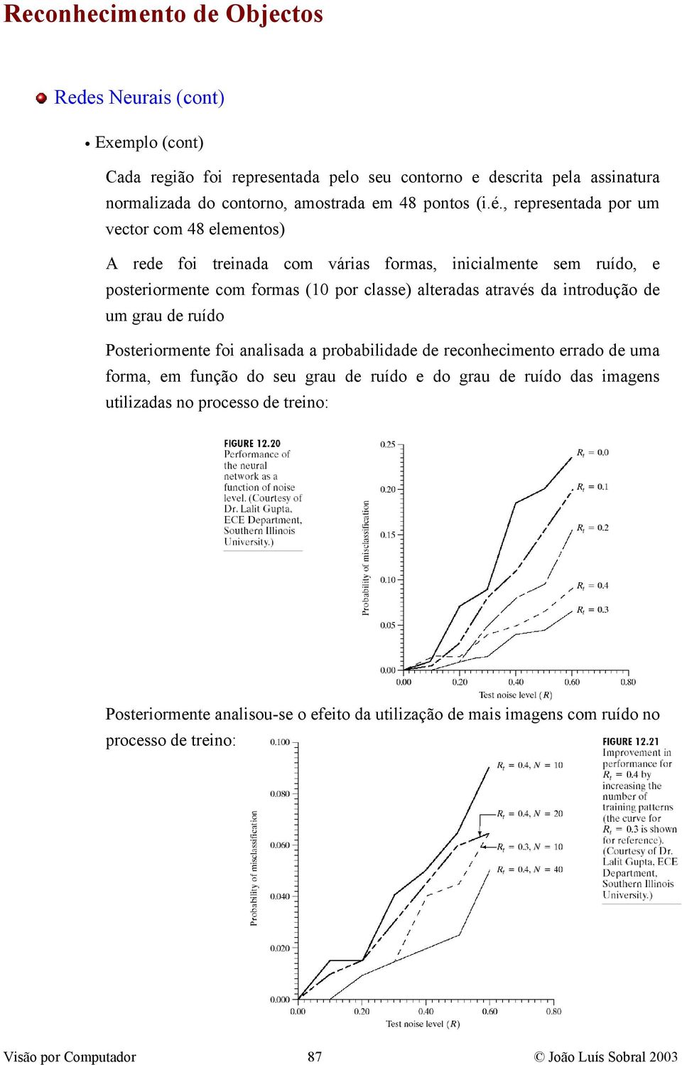 da introdução de um grau de ruído Posteriormente foi analisada a probabilidade de reconhecimento errado de uma forma, em função do seu grau de ruído e do grau de ruído das