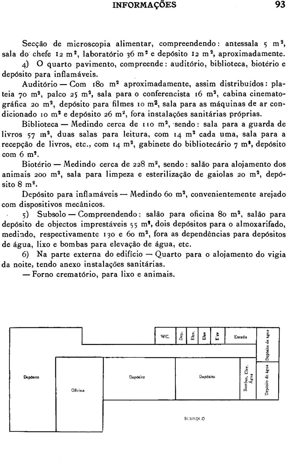 Auditório Com 180 m 2 aproximadamente, assim distribuídos: plateia 70 m 2, palco 25 m 2, sala para o conferencista 16 m 2, cabina cinematográfica 20 m 2, depósito para filmes 10 m z, sala para as