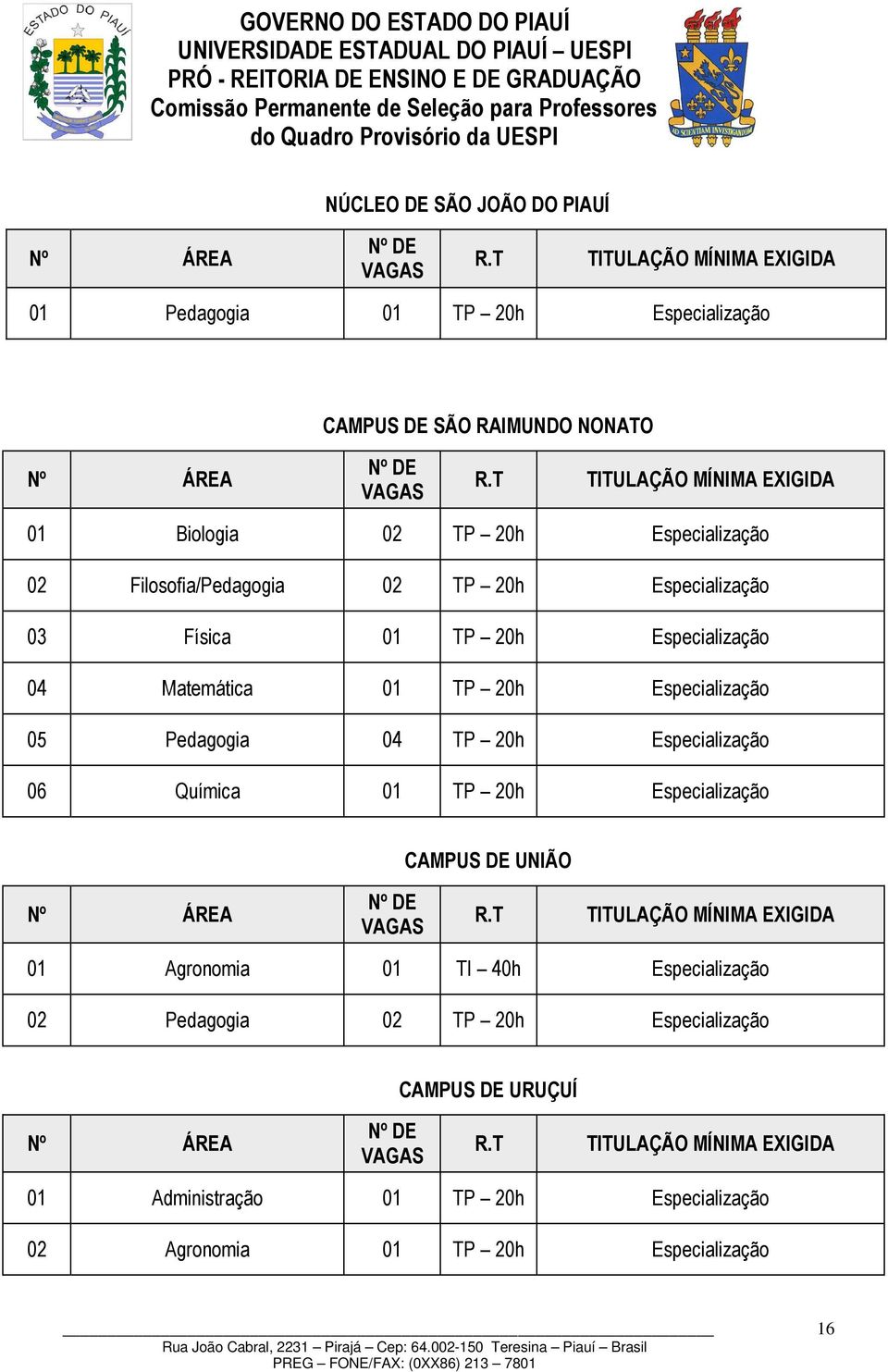 Especialização 05 Pedagogia 04 TP 20h Especialização 06 Química 01 TP 20h Especialização CAMPUS DE UNIÃO 01 Agronomia 01 TI 40h