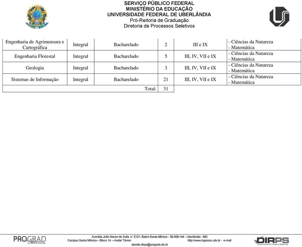 VII e IX Geologia Integral Bacharelado 3 III, IV, VII e IX