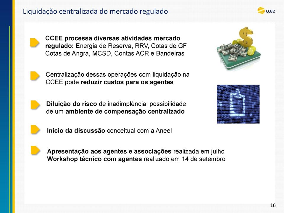 agentes Diluição do risco de inadimplência; possibilidade de um ambiente de compensação centralizado Início da discussão