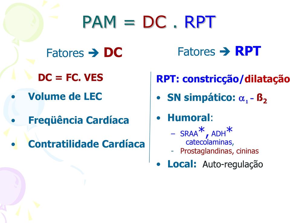 Cardíaca Fatores RPT RPT: constricção/dilatação SN