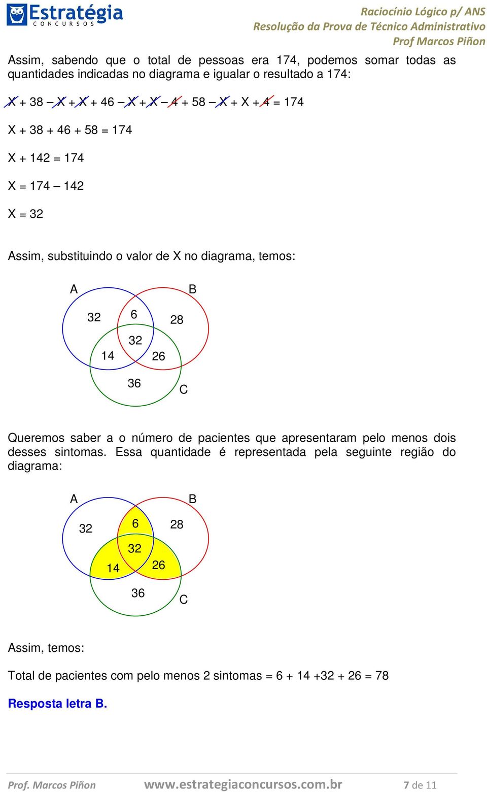 a o número de pacientes que apresentaram pelo menos dois desses sintomas.