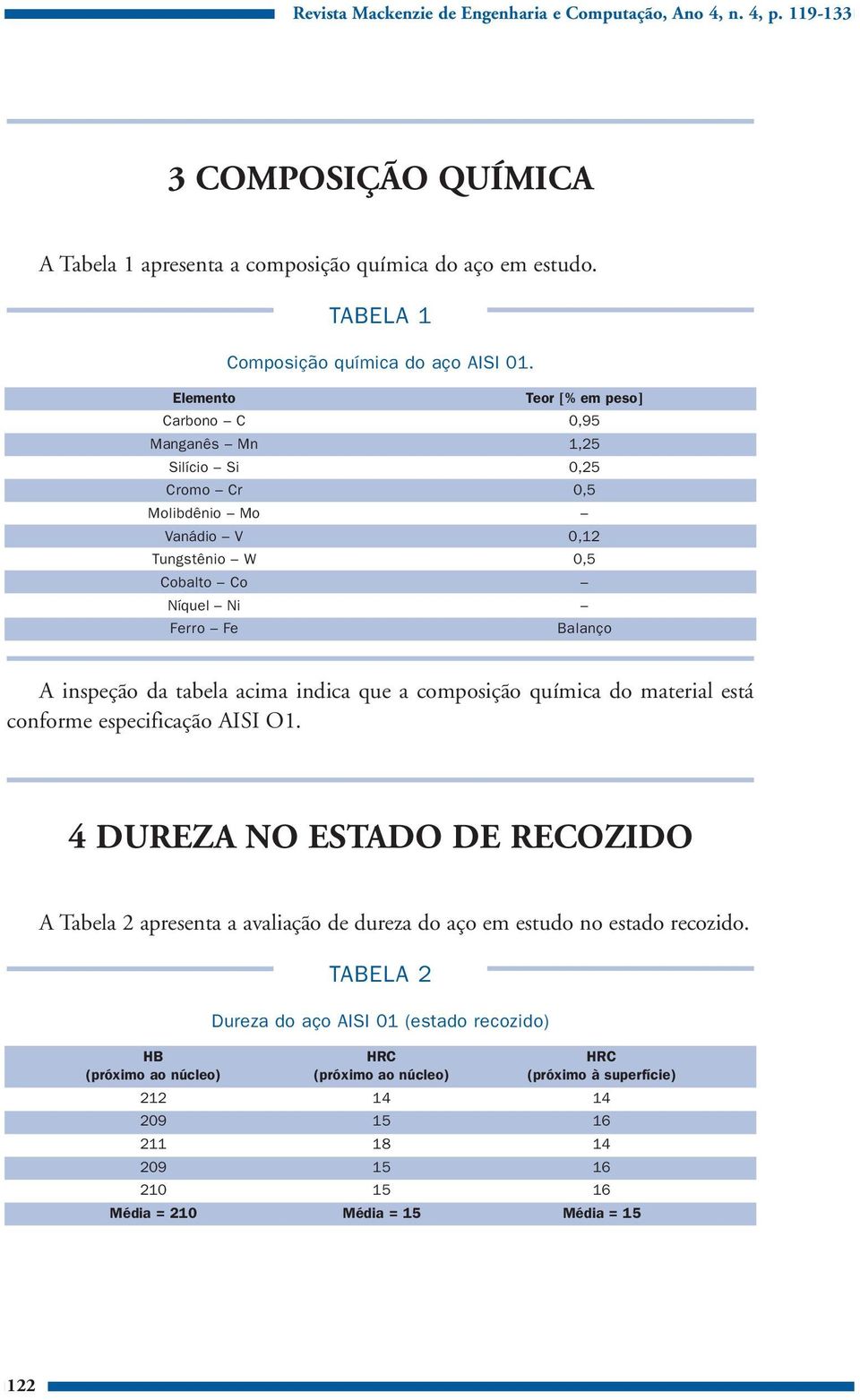 indica que a composição química do material está conforme especificação AISI O1. 4 DUREZA NO ESTADO DE RECOZIDO A Tabela 2 apresenta a avaliação de dureza do aço em estudo no estado recozido.