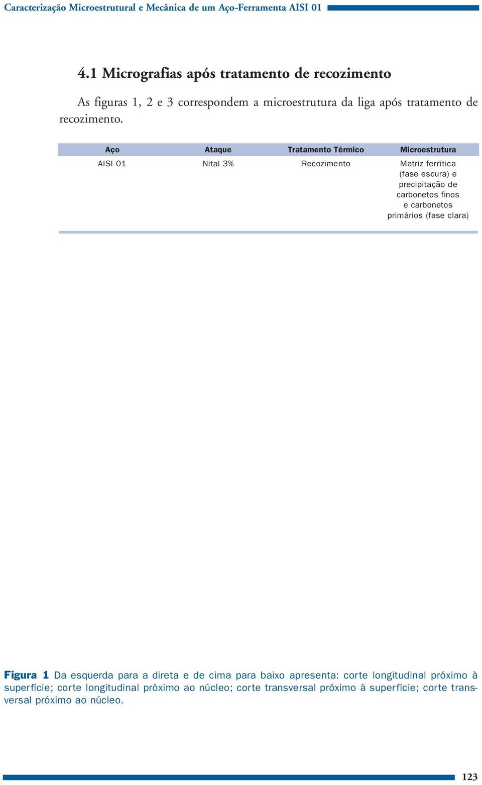 Aço Ataque Tratamento Térmico Microestrutura AISI 01 Nital 3% Recozimento Matriz ferrítica (fase escura) e precipitação de carbonetos finos e carbonetos