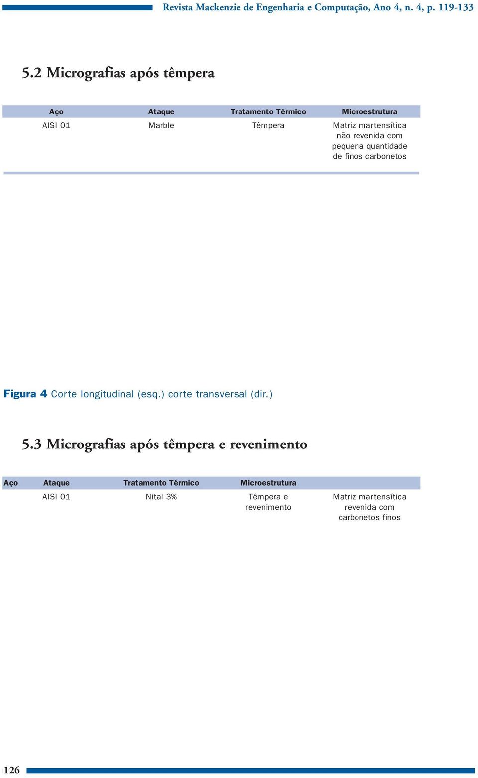 revenida com pequena quantidade de finos carbonetos Figura 4 Corte longitudinal (esq.) corte transversal (dir.) 5.