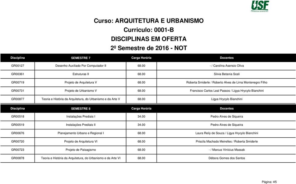 00 Francisco Carlos Leal Passos / Ligya Hrycylo Bianchini Teoria e História da Arquitetura, do Urbanismo e da Arte V 68.