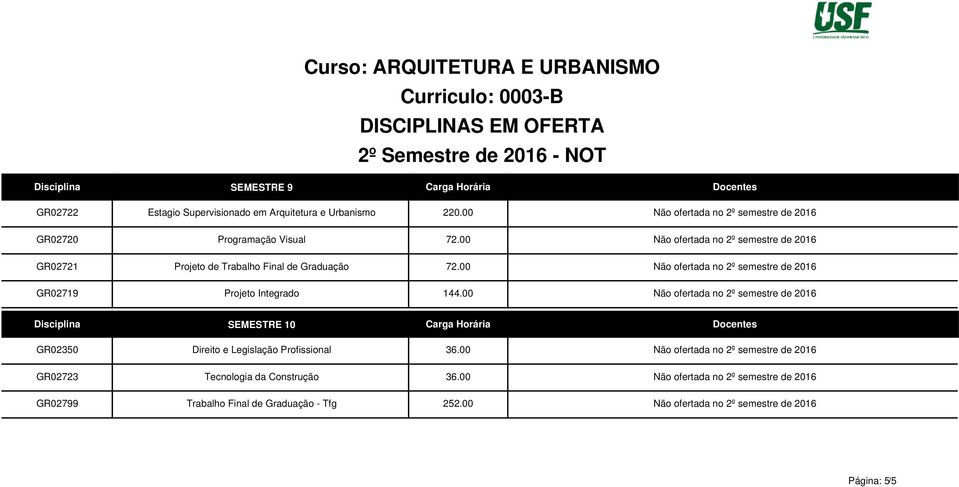 00 Não ofertada no 2º semestre de 2016 Projeto Integrado 144.