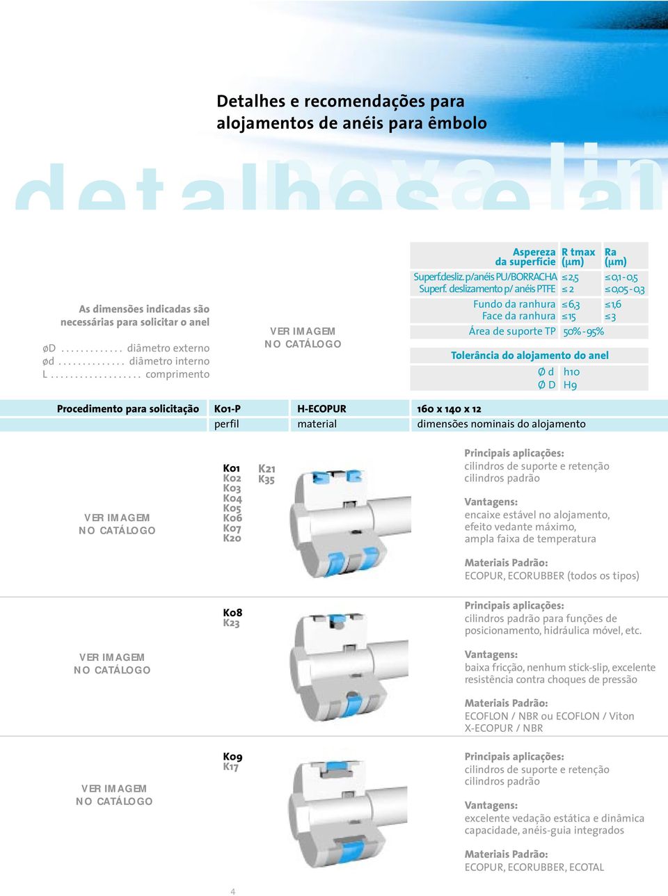 deslizamento p/ anéis PTFE ² 2 ²0,05-0,3 Fundo da ranhura ²6,3 ² 1,6 Face da ranhura ²15 ² 3 Área de suporte TP 50% - 95% Tolerância do alojamento do anel Ø d h10 Ø D H9 Procedimento para solicitação